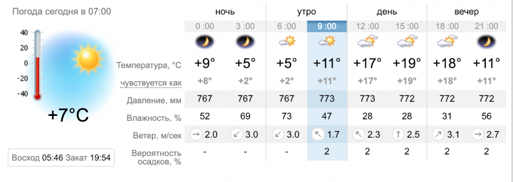 Снимок экрана 2019-04-24 в 07.59.41.png